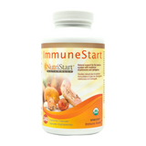 Immunestart Caps
