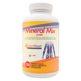 Mineral Mix